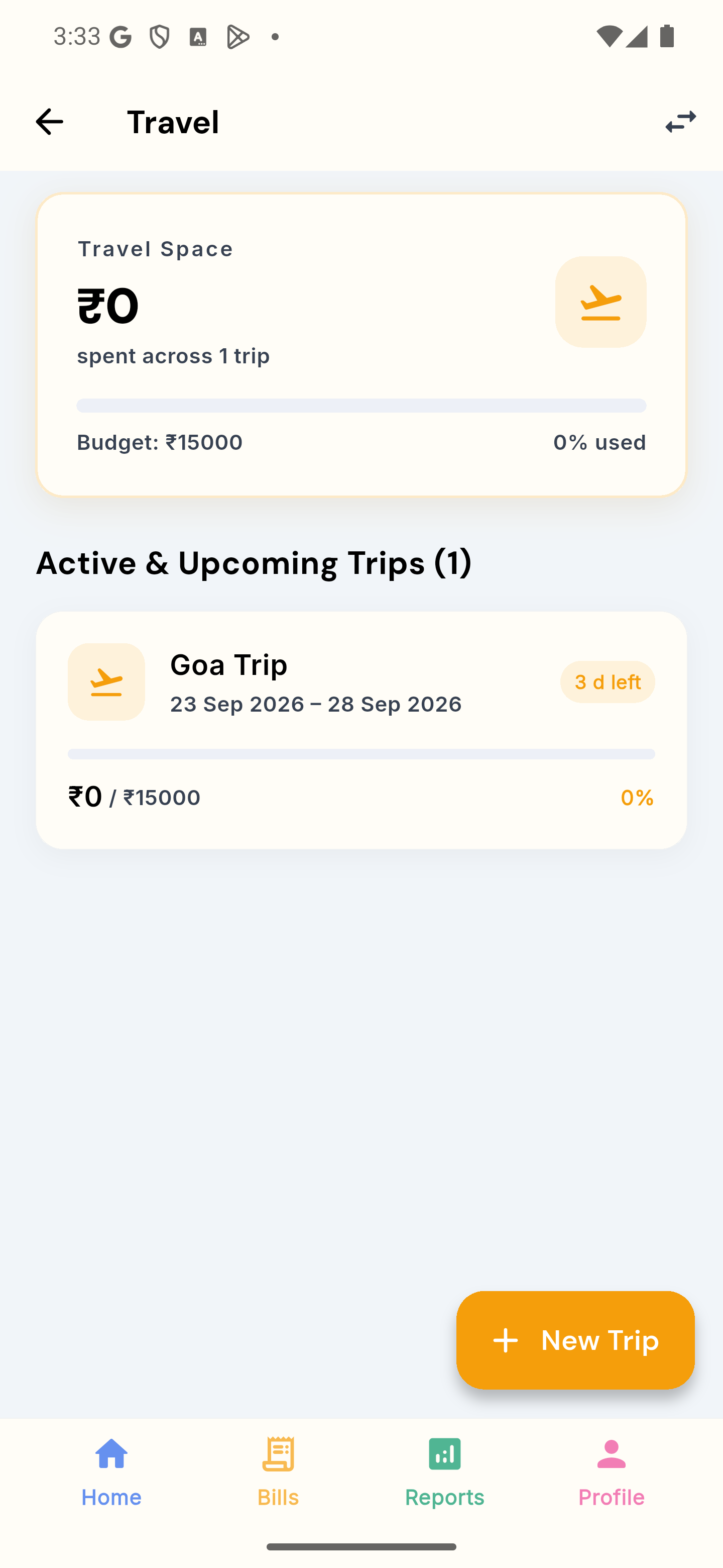 Travel Space with one trip: ₹0 spent across 1 trip against a ₹15000 budget (0% used), a Goa Trip card for 23 Sep 2026 – 28 Sep 2026 with 3 days left, and the New Trip button